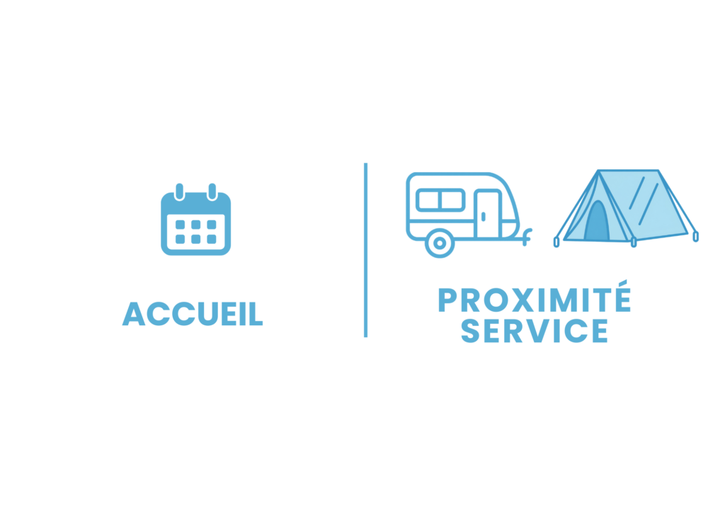 Accessibilité PMR